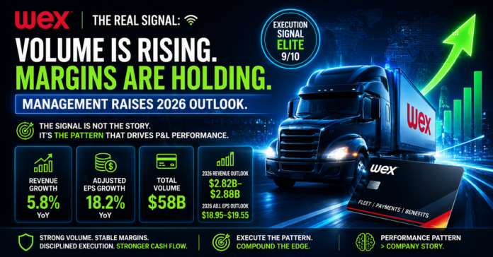 WEX execution signal showing rising payment volume, stable margins, and strong EPS growth indicating improved cash flow and P&L performance across industries